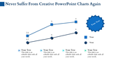 Creative PowerPoint slide charts with colorful lines, shapes, and data points with placeholder text.