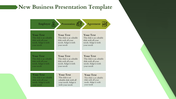 New business presentation slide with three sections employee, presentation, and agreement with text areas.