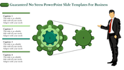 Illustration of interconnected green cogwheel labeled 1 to 4, with captions and a business man in a suit on the right.
