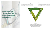 Business process slide shows a triangle with steps Agenda, Analysis, and Search on a background of reading glasses.