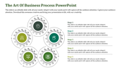Business process PowerPoint slide with five steps, each represented by a gear icon and a different symbol.