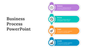 Vertical business process slide with colorful segments in purple, teal, orange, and blue, each containing icons and text.