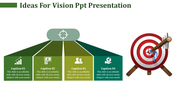 Infographic showing a vision concept with four green sections labeled Captions 01 to 04, ending with a red target icon.