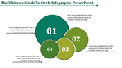 A circle infographic PowerPoint template with four numbered circles connected with text explaining different elements.