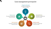 Circular diagram with five colored segments, each featuring an icon in a central group icon, representing lean management.