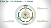 Technology slide featuring a central icon and a circular flow with captions and green arrows connecting three concepts.
