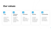 61114-company-presentation-slides-07