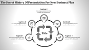 Black and white circular diagram with five icons connected by arrows, labeled captions, and a central title placeholder.