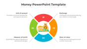Diagram highlighting the roles of money in finance, featuring labels and vibrant colors encircling a central monetary icon.