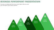 Five green triangular shapes with white icons and text, representing steps from profit to target on a white background.