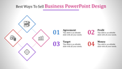 Business layout featuring four diamond shaped icons linked diagonally, with numbered steps and descriptions.