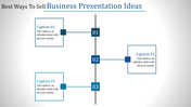 Template with a vertical line and three numbered boxes labeled Caption 01 to 03 with placeholder text.