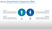 Comparison slide with male icon in Circle A and female icon in Circle B, flanked by steps 01 and 02 on both sides.