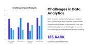61325-data-analytics-powerpoint-09