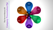 Circular flow diagram for a company PPT slide with six colorful sections, each representing a distinct step or idea.