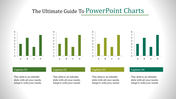 Infographic with four bar graphs, each showing data points A to D, and captions areas in green boxes.
