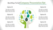Company slide with a colorful tree-shaped graphic at the center and six labeled options around it.