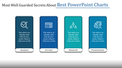 Best PowerPoint charts template with sections for analysis, ID card, network, and presentation with captions and icons.