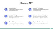 Business PPT template featuring six sections, each with an icon and a brief description of key business strategies.