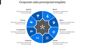 Corporate sales PPT template with eight blue icons in a circular model each representing a different business element.