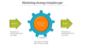 Marketing strategy template showing a gear graphic with start and end arrows emphasizing a strategic process with text area.