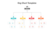 Basic org chart template with hierarchical structure displaying positions and names in different colored boxes.