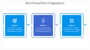 Infographic PPT slide with three blue boxes connected by arrows, labeled caption 1 to 3, each containing a description.