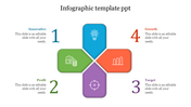 Colorful infographic template with four icons representing innovation, profit, target, and growth with captions.