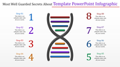 DNA-shaped infographic with eight colorful horizontal steps representing steps 1 to 8, split evenly on both sides.