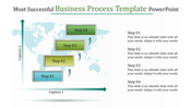  Template featuring a four-step process with green blocks and upward arrows, with a world map background and caption areas.