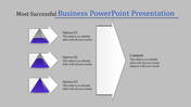 Three triangular diagrams with purple sections on the left, connected to a large white arrow with text.