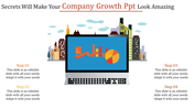 Growth image with a laptop displaying charts, surrounded by city buildings and four numbered step placeholders text areas.