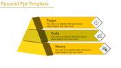 Infographic showing a yellow pyramid with three tiers, paired with descriptive captions and icons on the right.