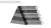 3D pyramid with five labeled segments: Target, Profit, Money, Innovation, and Clock, each with text and icon.