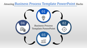 Circular flowchart with four blue circles numbered 01 to 04, connected by black arrows, showing icons for business processes.