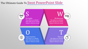 Swot PPT slide featuring four colorful sections Strengths, Weaknesses, Opportunities, and Threats, with icons for each.