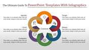Infographic showing six arrows in orange, red, green, blue, and purple arranged around a central label,
