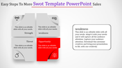 SWOT analysis sections for Strengths, Weaknesses, Opportunities, and Threats with icons and captions.