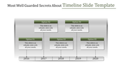 Timeline slide with five sections, each labeled with a year from 2016 to 2020 with placeholder text.