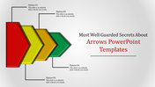 Four colorful arrows in red, yellow, orange, and green, stacked horizontally, with captions aligned beside.