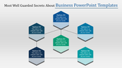 Business themed slide design featuring a hexagonal layout with six labeled options, using shades of green and blue.