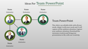 Team PPT layout displaying photos of individuals connected by lines to their respective destinations with placeholder text.