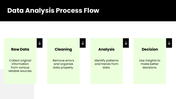 61923-data-analysis-ppt-templates-03