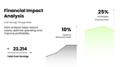 61923-data-analysis-ppt-templates-09