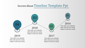 Timeline infographic with four teal markers connected by dashed lines, labeled 2016 to 2019, paired with text boxes.