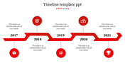 Horizontal red arrow timeline with five circular icons, each connected by thin lines to text labels on a white background.