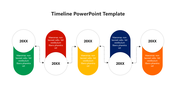 Color coded timeline with five stages in green, red, yellow, blue, and orange capsules, linked by dotted arrows.