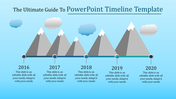 Illustrated timeline with five year markers aligned horizontally beneath stylized mountain graphics and floating clouds.