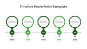 Green themed timeline with circular markers linked by a dotted line, numbered 01 to 05, and arrows pointing to years below.