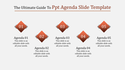 Agenda PPT slide with five sections labeled Agenda 01 to 05 with placeholder text.